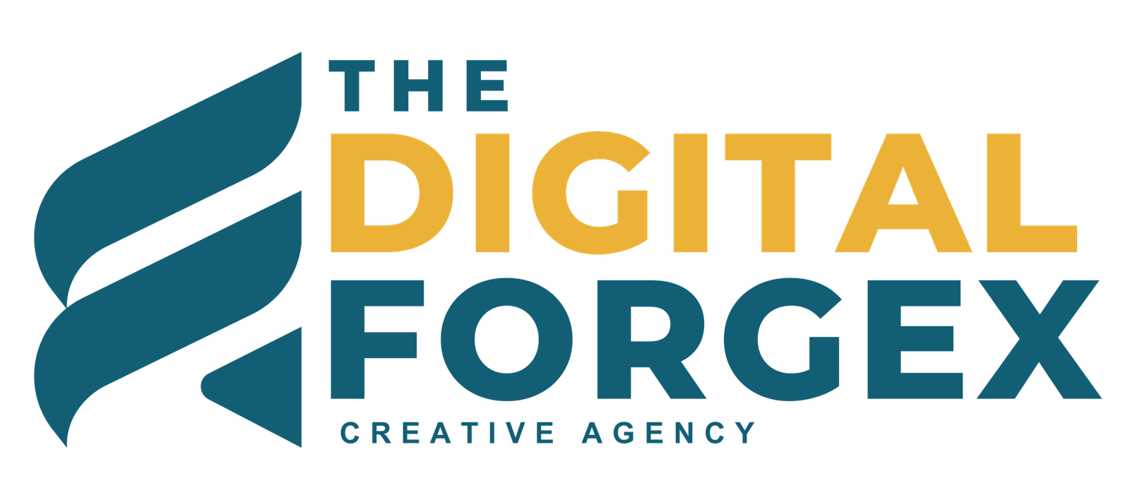 The Digital Forge